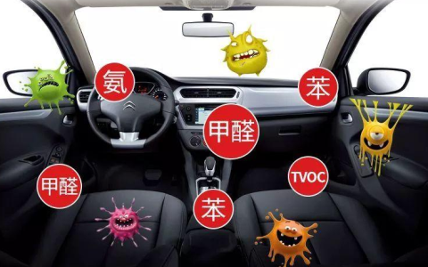 汽車帶來的健康隱患，這些車內空氣污染你了解嗎？