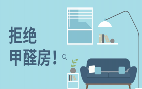 租房后遇到甲醛超標問題，我們應該如何維權？