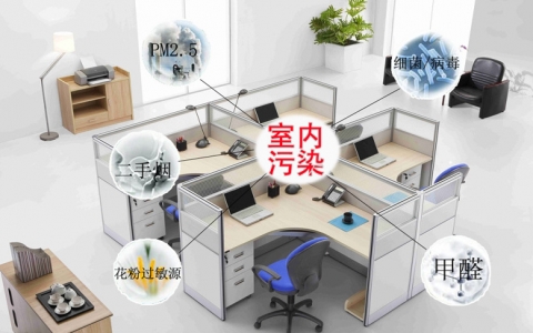 室內甲醛治理行業能不能做，除甲醛代理哪個品牌好？