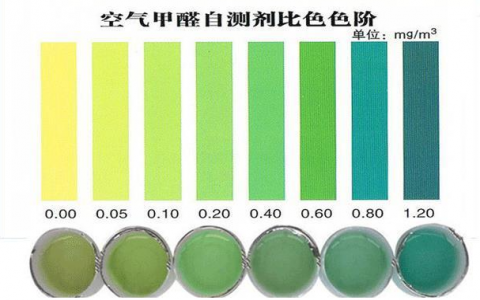 家用甲醛自測盒準(zhǔn)確嗎？