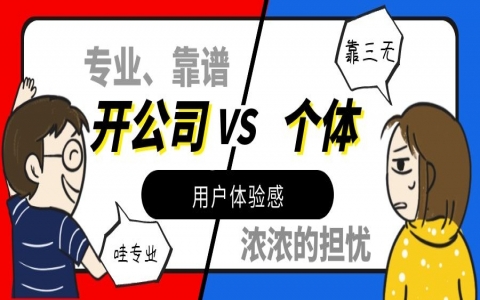 房屋除甲醛加盟，公司執照辦公地點注意事項
